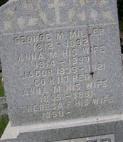 Theresa F. Miller