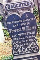 Theresa Moers