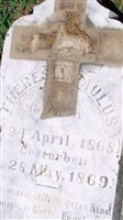 Theresia Paulus Theresia Paulus