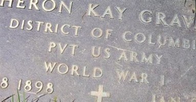 Theron Kay Gravatt