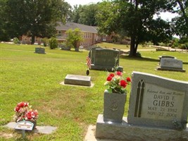 Thomas Allan Gibbs