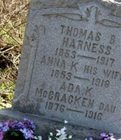 Thomas B. Harness Thomas B. Harness