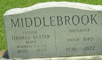 Thomas Baxter Middlebrook (1857222.jpg)