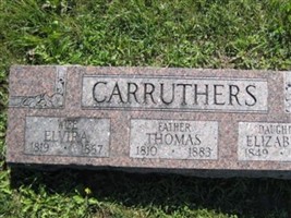 Thomas Carruthers Thomas Carruthers