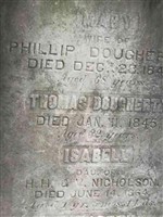 Thomas Dougherty Thomas Dougherty