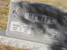 Thomas Dowel Hewitt