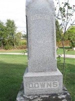 Thomas Downs