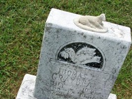 Thomas E. Graybeal Thomas E. Graybeal