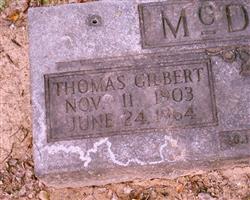 Thomas Gilbert McDuffie