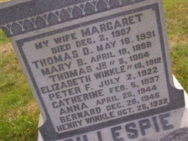 Thomas Gillespie, Jr