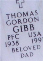 Thomas Gordan Gibb
