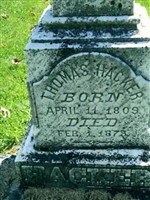 Thomas Hacker Thomas Hacker