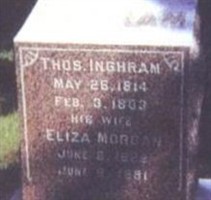 Thomas Inghram Thomas Inghram