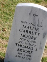 Thomas J Moore Thomas J Moore