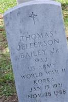 Thomas Jefferson Bailey, Jr