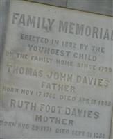 Thomas John Davies
