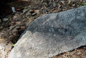 Thomas Joseph Quigley, Jr