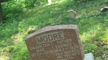 Thomas L Moore