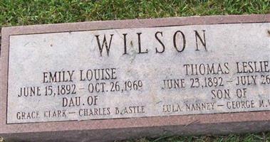 Thomas Leslie Wilson