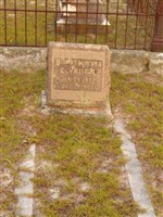 Thomas Lorenza Clyburn