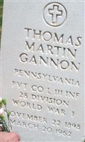 Thomas Martin Gannon