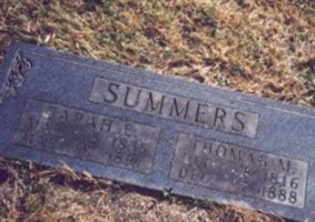 Thomas Middleton Summers Thomas Middleton Summers