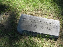 Thomas Mixon Monce