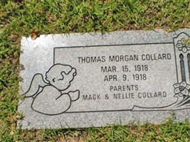 Thomas Morgan Collard