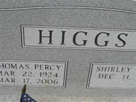 Thomas Percy Higgs