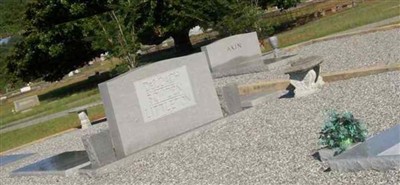 Thomas Russell Bowden, Sr Thomas Russell Bowden, Sr