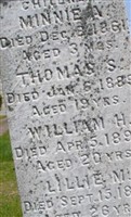 Thomas S Moore Thomas S Moore