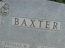 Thomas W. Baxter