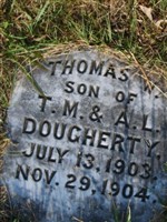 Thomas W Doherty Thomas W Doherty