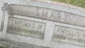 Thomas W. Smart Thomas W. Smart