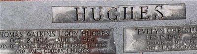 Thomas Watkins Ligon Hughes