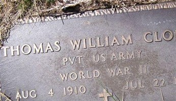 Thomas William Clontz