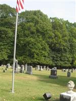 Thompson Memorial Cemetery