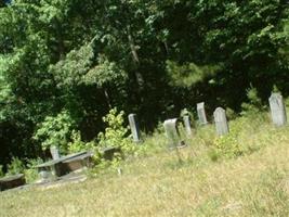Thornton Family Cemetery