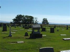 Thorp Cemetery