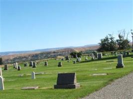 Thorp Cemetery