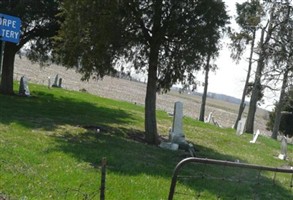 Thorpe Cemetery