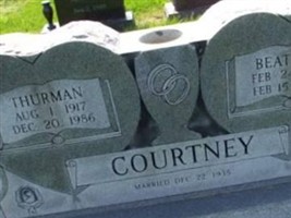 Thurman Courtney