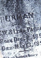 Thurman Patrick Thurman Patrick