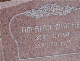 Tim Alan Minchey Tim Alan Minchey