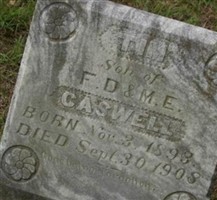 Tim Caswel