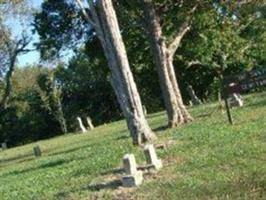 Tine Sawyer Cemetery