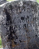 T M Thacker