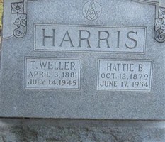 Tobias Weller Harris