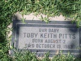 Toby Keith Pitts Toby Keith Pitts