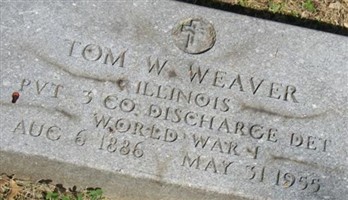 Tom W. Weaver Tom W. Weaver